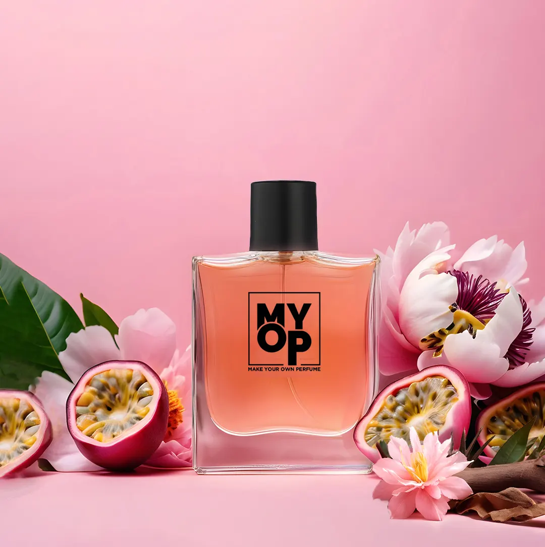 Signature Perfumes